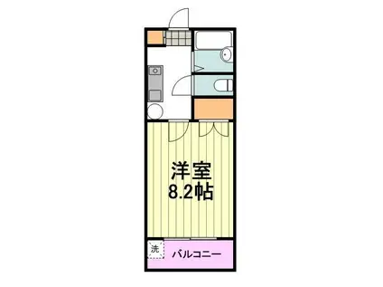 フラットウエストII(1K/1階)の間取り写真