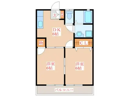 サンリバー(2DK/1階)の間取り写真