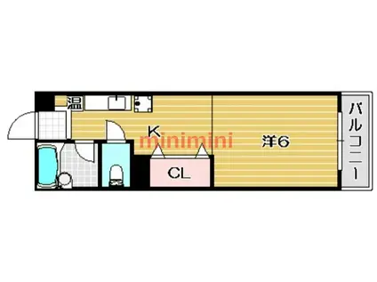 フローラ(1K/2階)の間取り写真