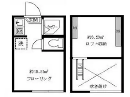 フェリスシープ(ワンルーム/1階)の間取り写真