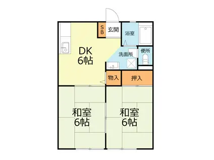 リバーサイドハイツC(2DK/2階)の間取り写真