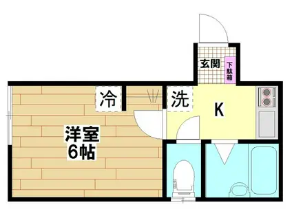 ル・グラン・ソレイユ6(1K/1階)の間取り写真