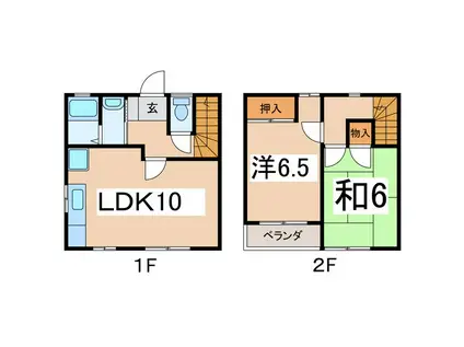 エーデル松本A(2LDK/1階)の間取り写真
