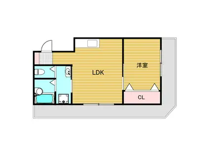 新大阪ハイツさこ(1LDK/3階)の間取り写真