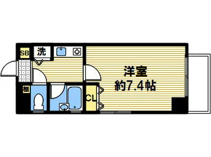 サニー赤沢(1K/2階)の間取り写真