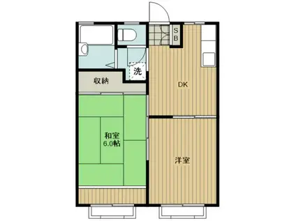 コーポコスモス(2DK/1階)の間取り写真