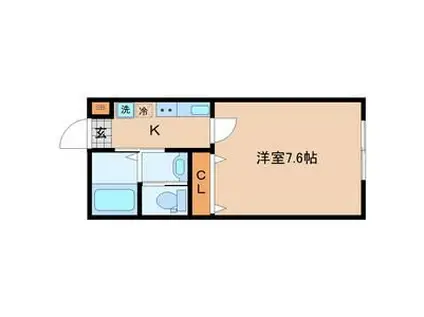 フォレスタ幸町(1K/2階)の間取り写真