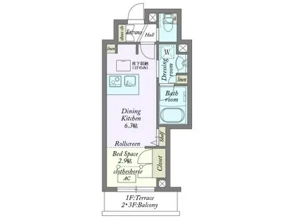 MY STYLE VINTAGE 中目黒壱番館(1DK/1階)の間取り写真