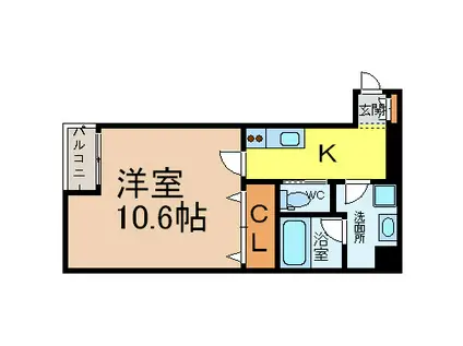 フラシア新栄町(1K/9階)の間取り写真
