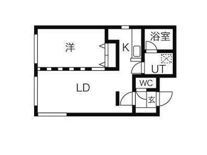 エムプラス山鼻(1LDK/3階)の間取り写真