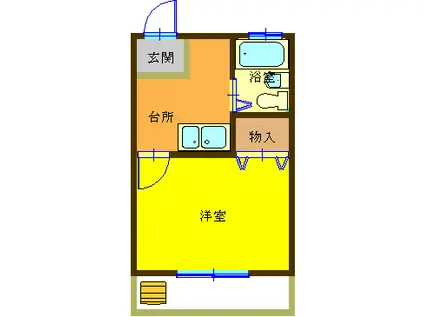 マンションえエナジー(1K/3階)の間取り写真