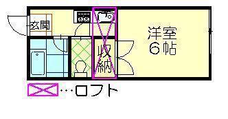 サンヴィレッジ八橋C棟(1K/2階)の間取り写真