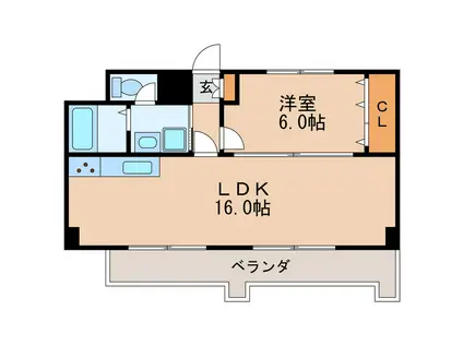 チサンマンション桜通久屋(1LDK/8階)の間取り写真