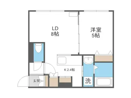 ガレット(1LDK/3階)の間取り写真
