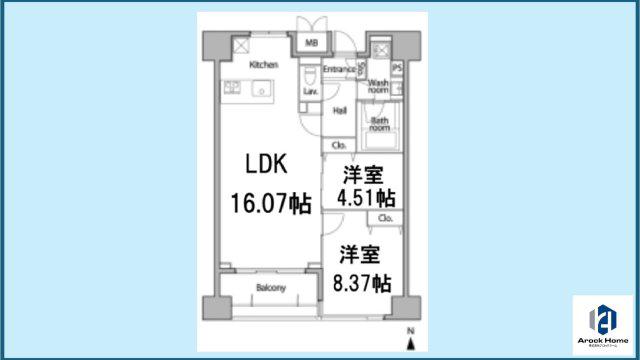 グラン・アベニュー栄(2LDK/10階)の間取り写真