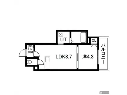 AXIA CITY 兵庫(1LDK/2階)の間取り写真