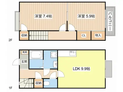 ボヌール幸澤A(2LDK/1階)の間取り写真