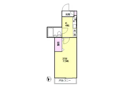 ジュンドミール(1K/3階)の間取り写真