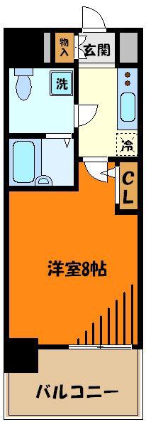 フェニックス八王子弐番館(1K/7階)の間取り写真
