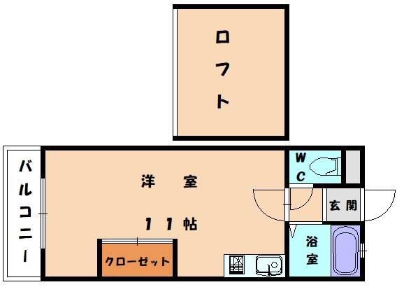 ロイヤルハイツ奈多(ワンルーム/2階)の間取り写真