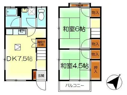 西嶋アパート(2DK/1階)の間取り写真