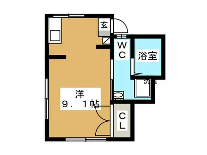 中村荘(ワンルーム/2階)の間取り写真