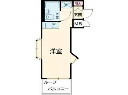 モナークマンション阿佐ヶ谷(ワンルーム/4階)の間取り写真