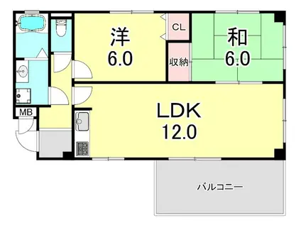 横山ハイツ(2LDK/3階)の間取り写真