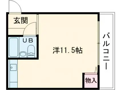 サニーキューブN(ワンルーム/2階)の間取り写真