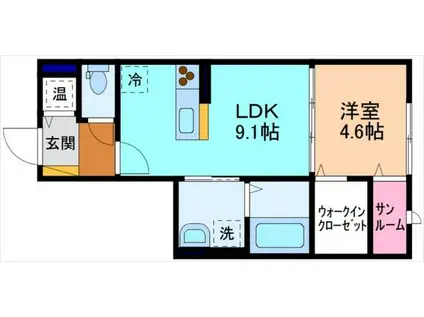 シュペリール(1LDK/3階)の間取り写真
