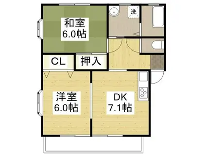 ヴィレッジ21 A棟(2DK/1階)の間取り写真
