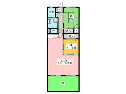 岡田ハイム(2LDK/1階)の間取り写真