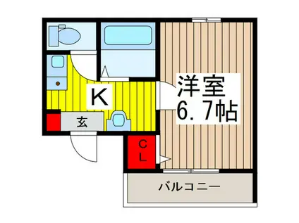 カサ デ エルマノス(1K/1階)の間取り写真