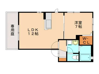 リバティ大柳 A棟(1LDK/1階)の間取り写真