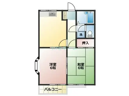 市川グリーンハイツ第一(2DK/2階)の間取り写真