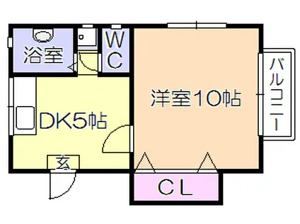 アンズアベニュー(1DK/2階)の間取り写真