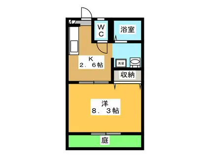 サウスウェーブ十二番館(1K/1階)の間取り写真