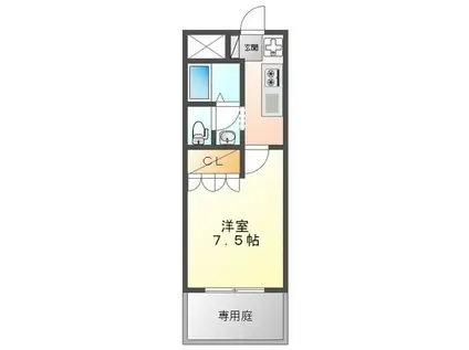 エストクレール(1K/2階)の間取り写真