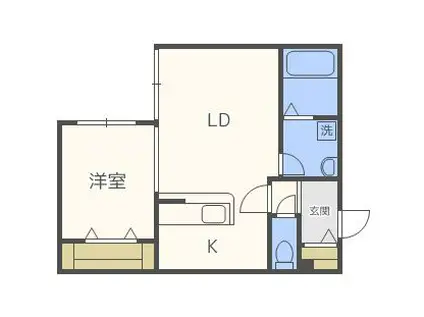 PLASIR11(1LDK/4階)の間取り写真