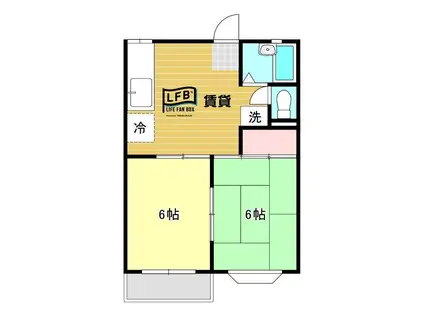 ファミールYOU II(2DK/2階)の間取り写真