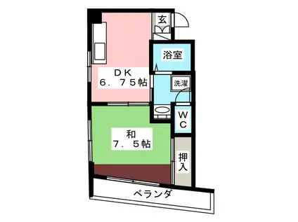 上田ハイツ(1DK/2階)の間取り写真