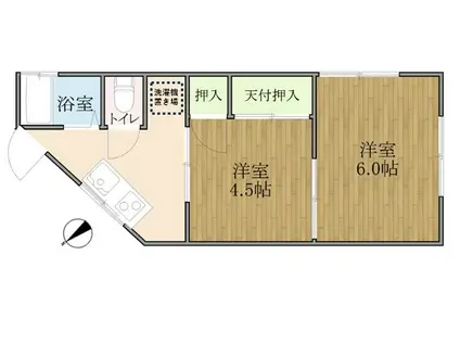 第2佐々木ハイツ(2K/1階)の間取り写真