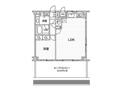 六本木デュープレックスエムズ(1LDK/6階)の間取り写真