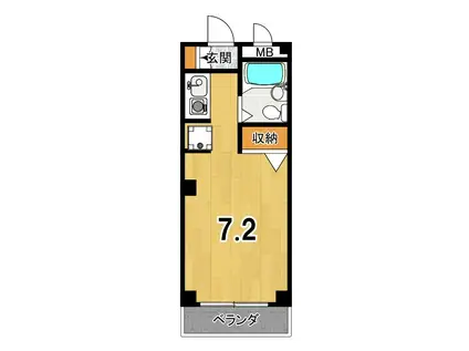 スタジオ・ラピエサ(1K/2階)の間取り写真