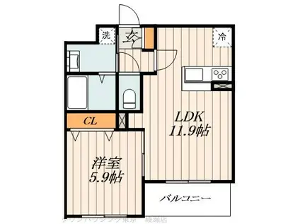 プランドールイースト(1LDK/1階)の間取り写真