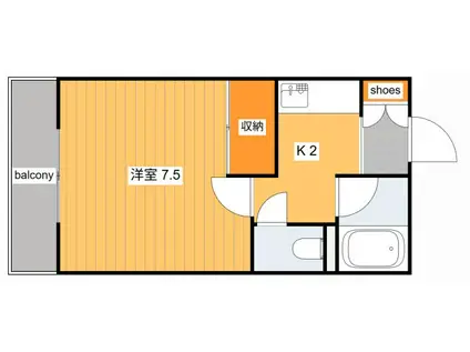 ヴィラシティー祇園(1K/1階)の間取り写真