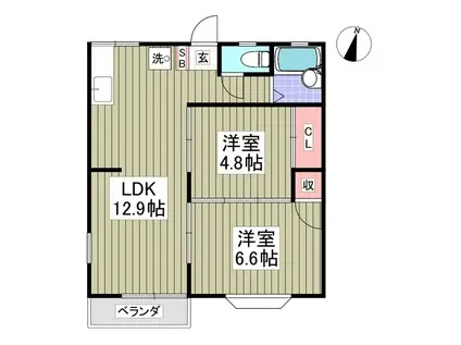 コスモ ハイツ(2LDK/2階)の間取り写真