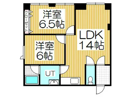 グランドール水元(2LDK/3階)の間取り写真