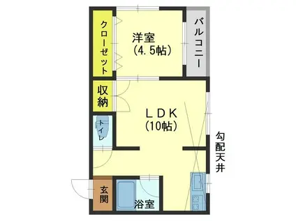 サントピア西大泉(1LDK/3階)の間取り写真