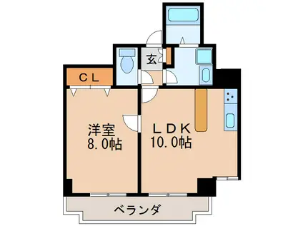 ガーデンコート新栄(1LDK/4階)の間取り写真